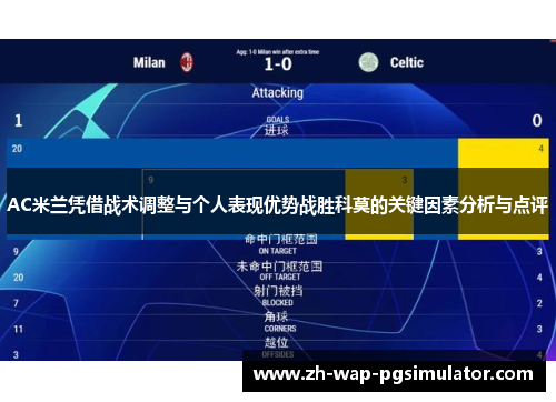 AC米兰凭借战术调整与个人表现优势战胜科莫的关键因素分析与点评 AC米兰凭借战术调整与个人表现优势战胜科莫的关键因素分析与点评
