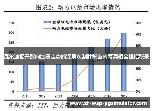 瓦尔迪揭开影响比赛走势的深层次制胜秘密内幕真相全程揭秘录 瓦尔迪揭开影响比赛走势的深层次制胜秘密内幕真相全程揭秘录