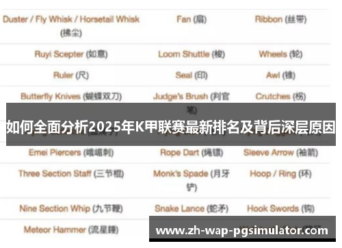 如何全面分析2025年K甲联赛最新排名及背后深层原因