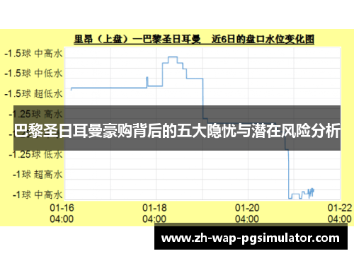 巴黎圣日耳曼豪购背后的五大隐忧与潜在风险分析 巴黎圣日耳曼豪购背后的五大隐忧与潜在风险分析