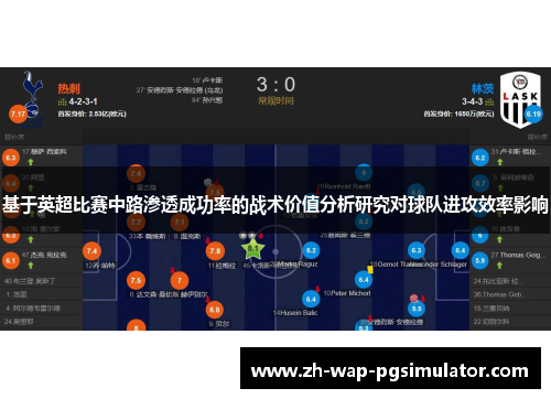 基于英超比赛中路渗透成功率的战术价值分析研究对球队进攻效率影响 基于英超比赛中路渗透成功率的战术价值分析研究对球队进攻效率影响