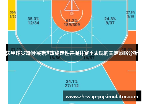 法甲球员如何保持进攻稳定性并提升赛季表现的关键策略分析 法甲球员如何保持进攻稳定性并提升赛季表现的关键策略分析