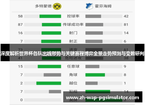 深度解析世界杯各队出线形势与关键赛程博弈全景走势预测与变数研判
