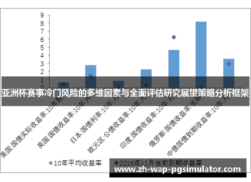 亚洲杯赛事冷门风险的多维因素与全面评估研究展望策略分析框架 亚洲杯赛事冷门风险的多维因素与全面评估研究展望策略分析框架
