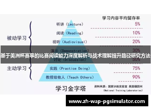 基于美洲杯赛事的比赛阅读能力深度解析与战术理解提升路径研究方法