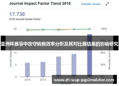 亚洲杯赛事中攻守转换效率分析及其对比赛结果的影响研究 亚洲杯赛事中攻守转换效率分析及其对比赛结果的影响研究