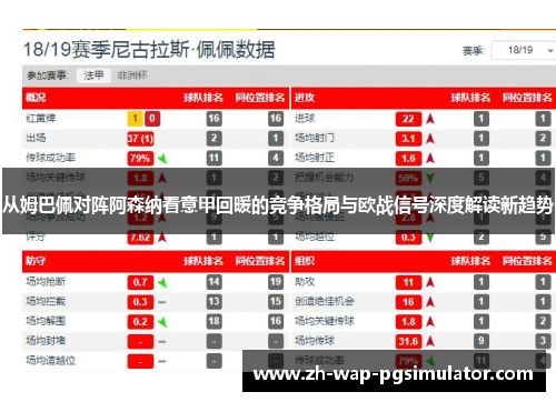 从姆巴佩对阵阿森纳看意甲回暖的竞争格局与欧战信号深度解读新趋势 从姆巴佩对阵阿森纳看意甲回暖的竞争格局与欧战信号深度解读新趋势